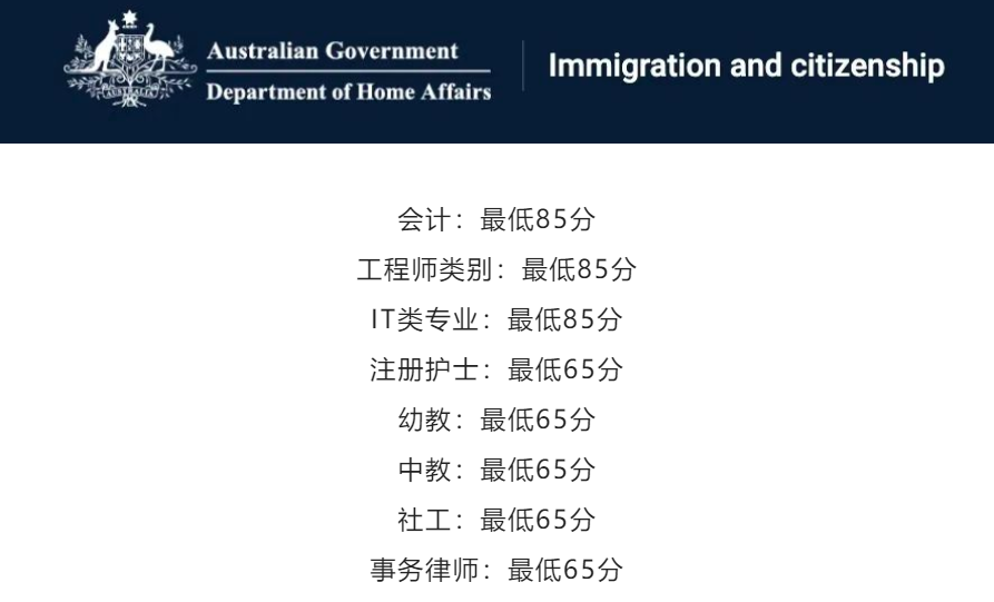 破纪录!澳大利亚技术移民189再邀3.5万人，多种职业65分上岸！
